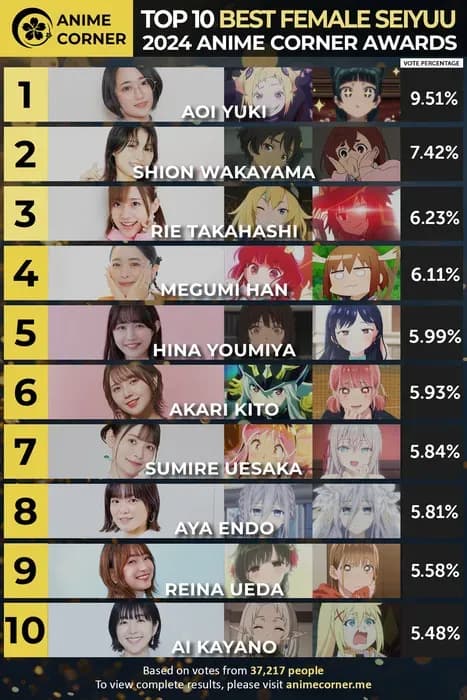 Тут картинка не загрузилась