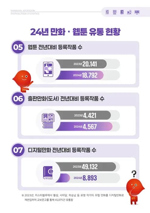 Тут картинка не загрузилась