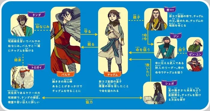 Тут картинка не загрузилась