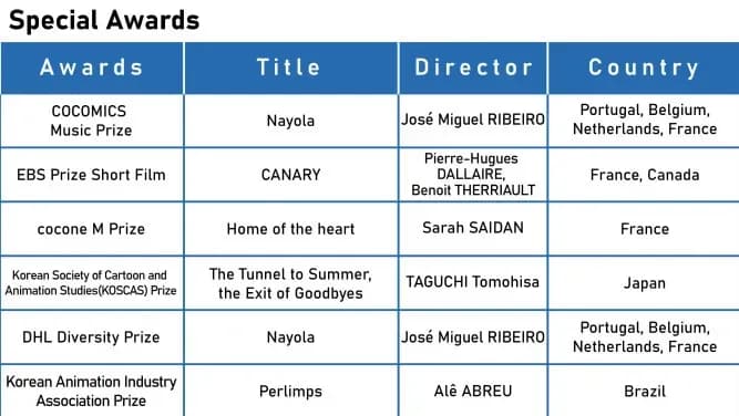 Тут картинка не загрузилась